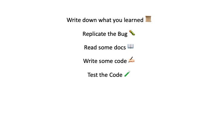 Write down what you learned u
Replicate the Bug %
Read some docs -
Write some code £+
Test the Code /
