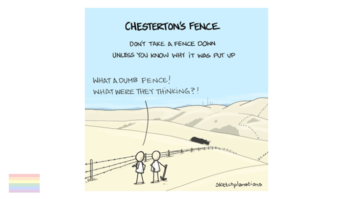 CHESTERTON'S FENCE

Two people on one side of a fence with a Rhinoceros on the other side in the distance. One of them proclaims the fence to be a dumb one